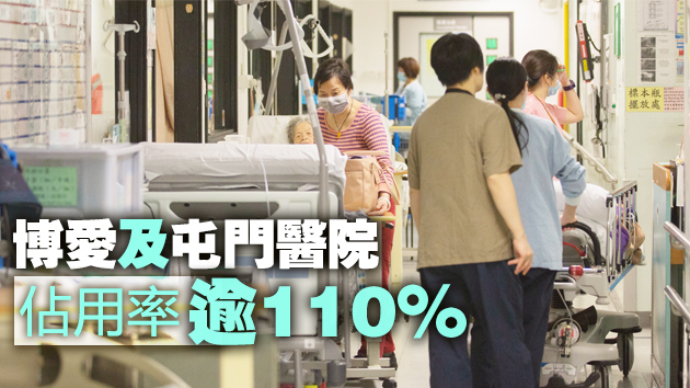 病床需求持續高企 6間公院病床爆滿