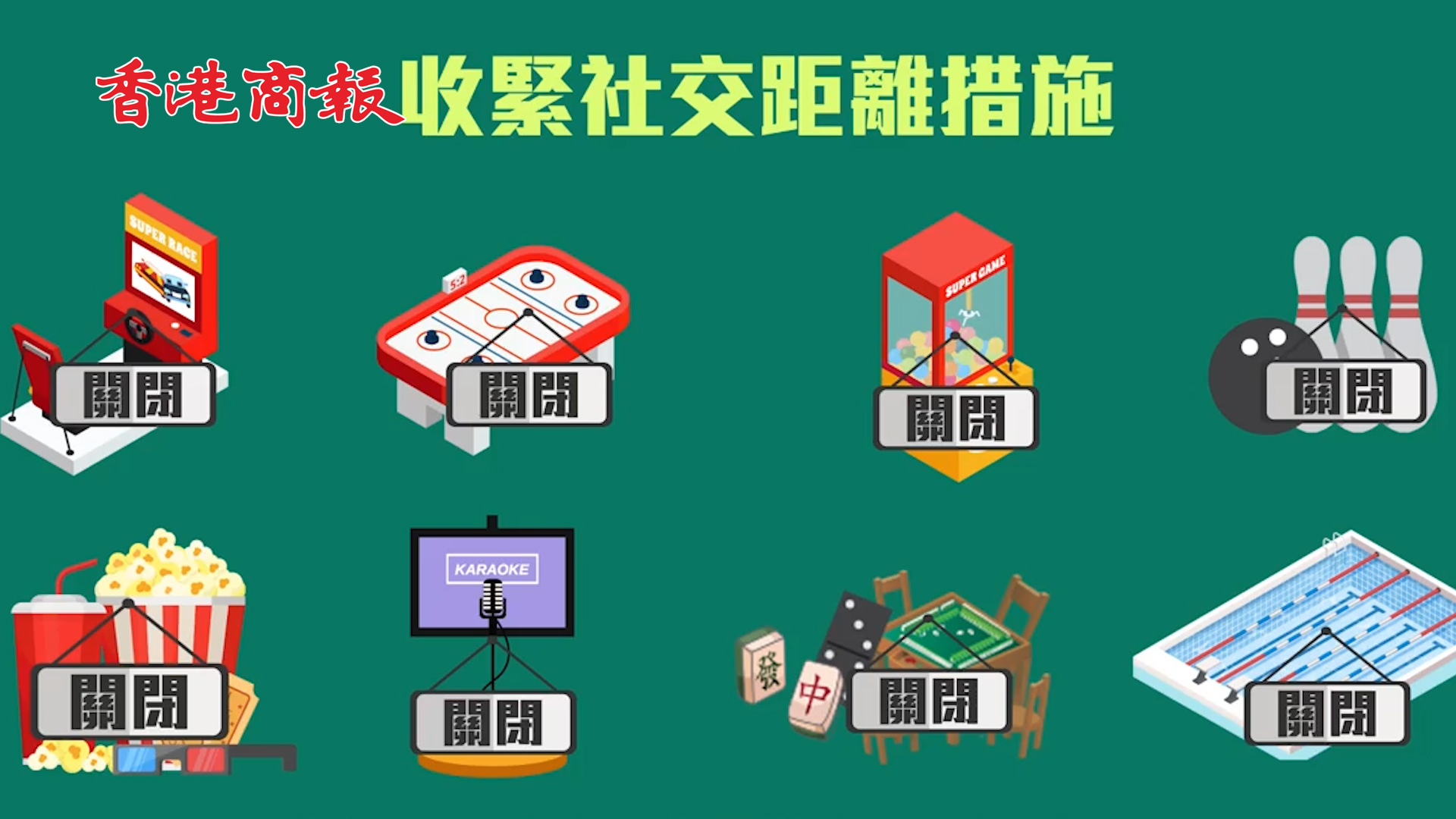 有片丨政府進一步收緊社交距離措施