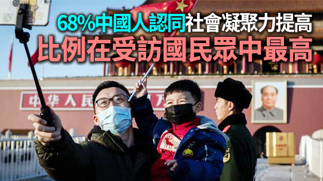 英國調查：中國人在新冠疫情面前展現出最強凝聚力