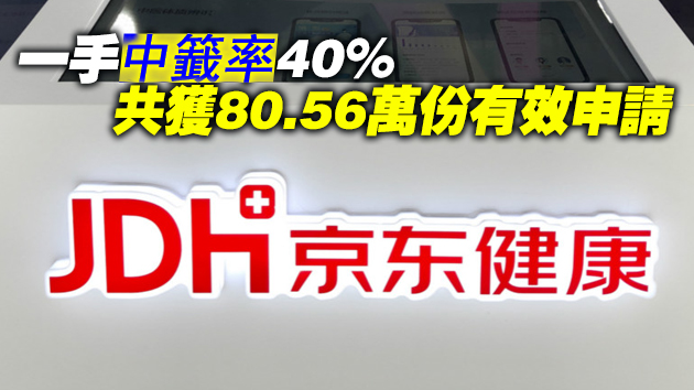 京東健康（6618）超額認購421倍