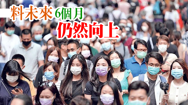 調查︰近三成港人1月內無法還款 平均欠10671元