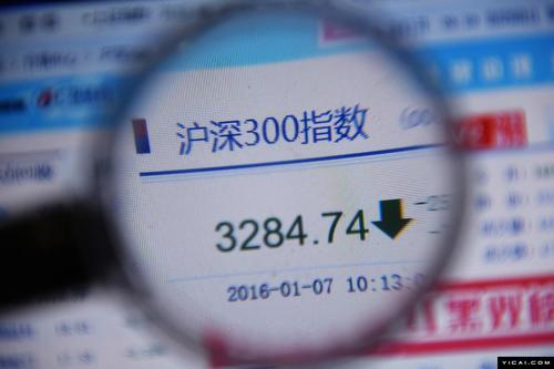 【商報快評】價值投資漸成王道