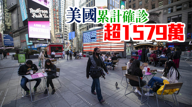 全球確診破7000萬宗 近160萬人染疫亡