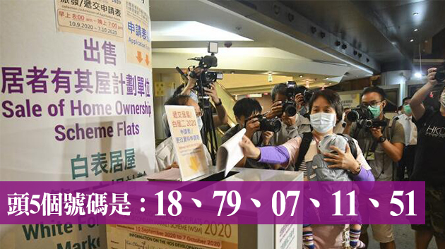 新一期居屋及白居二攪珠結果揭盅