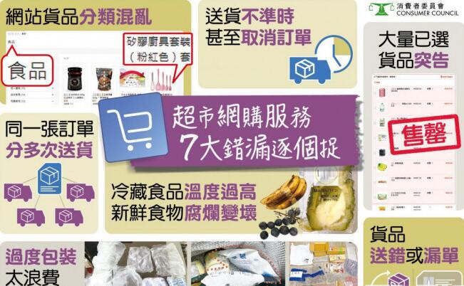 消委會：超市網購冷藏溫度偏高 生果送達時已變壞