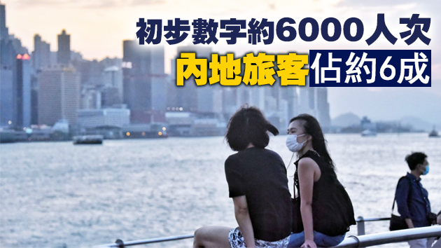 旅發局：11月訪港旅客按年跌99.8%