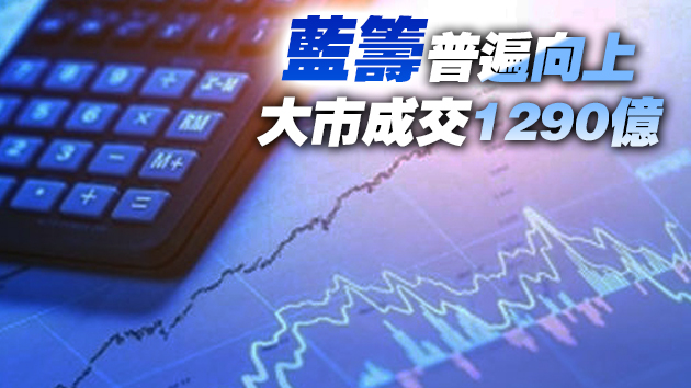 港股全日硬淨升253點 藍月亮首掛較招股價高13%