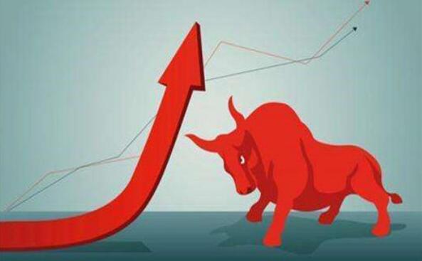 A股跨年度行情開始了嗎