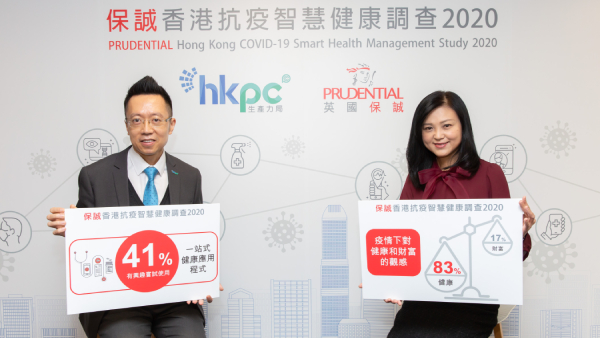 調查：83%受訪港人認為健康比財富重要