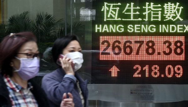 低息不變 科技股回勇 ATM帶動港股重上20天線