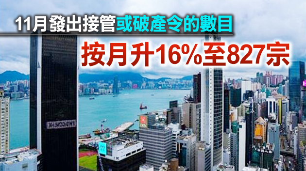本港11月發出接管或破產令數目創4年新高 