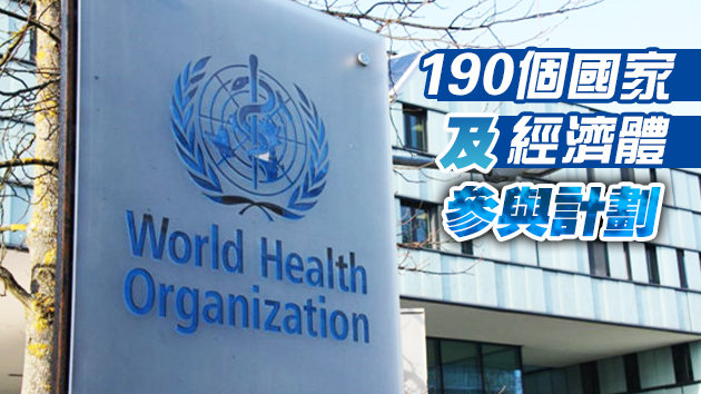 世衞稱已獲20億劑疫苗意向 將陸續供應窮國