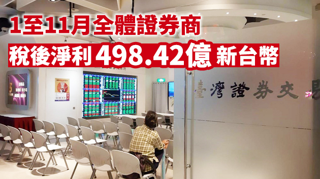 台股11月成交值逾4.8兆新台幣 券商獲利月增142%