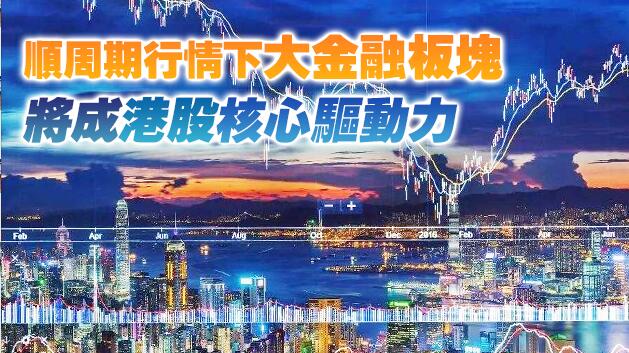 中信證券：港股明年配置性價比依然凸顯 