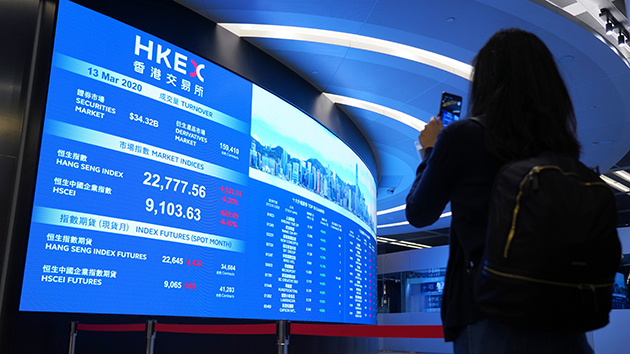 恒指成分股擬增至80隻 中資股比重續增