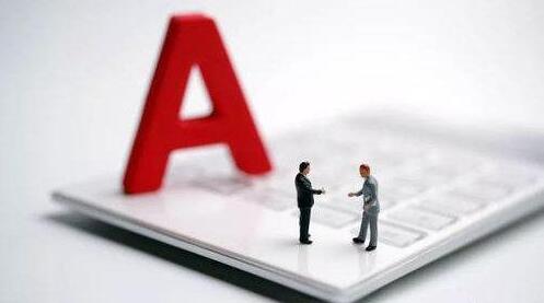 A股早段造好 資源類板塊活躍