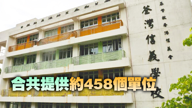 3個過渡性房屋項目獲港府資助