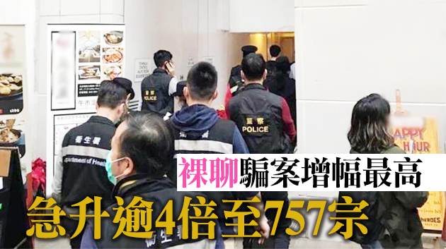 本港今年首10個月錄逾萬宗網絡騙案 損失共24.9億港元