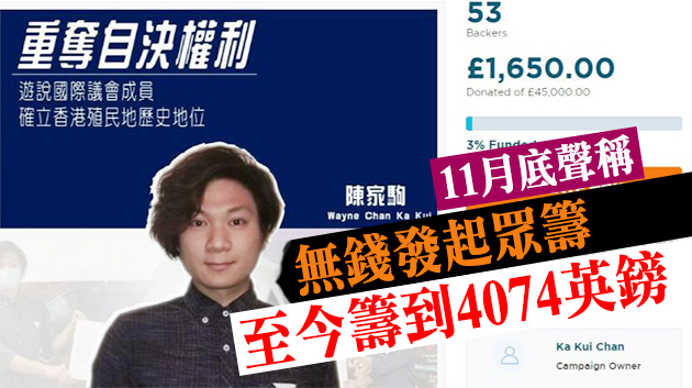 「港獨」陳家駒轉發賣慘報道 港政界：博同情呃錢
