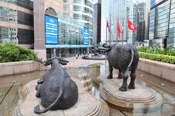 港股本周波動機會低