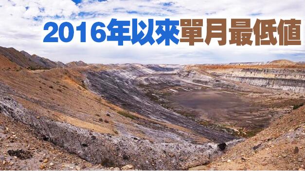 中國11月從澳大利亞進口銅精礦2.67萬噸 同比降77.8%