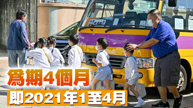 社署：第三輪幼兒中心特別津貼今日推出