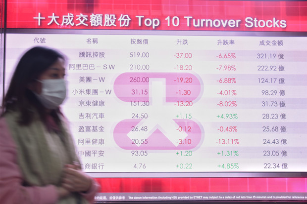 科網股爆小股災 ATMX蒸發9000億