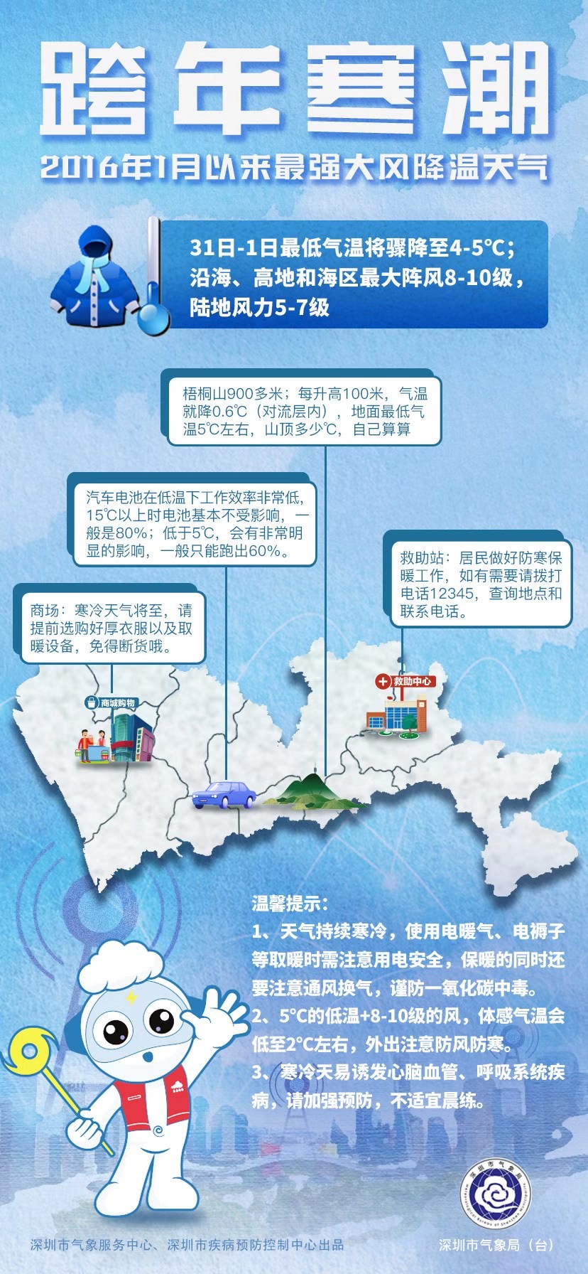 2016年1月以來最強大風降溫天氣來襲！