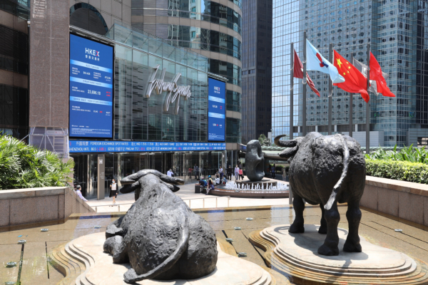 【大市評析】大市欠缺方向 現階段宜觀望