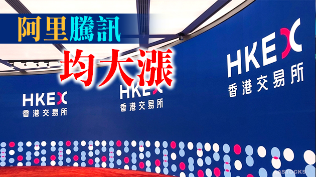 恆指暴漲2.18%重上27000點 科技股強勢