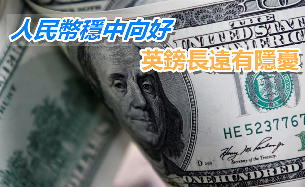 【股金油匯年度盤點之一】美元弱勢料延續 主要貨幣走勢各異