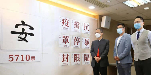 【建评】回顧2020年 平安是福