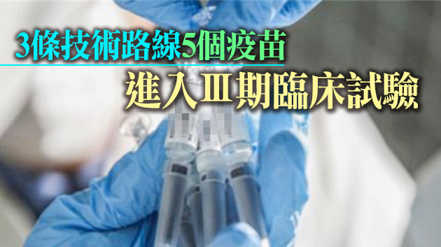 保護率79.34% 中國新冠病毒疫苗获批上市
