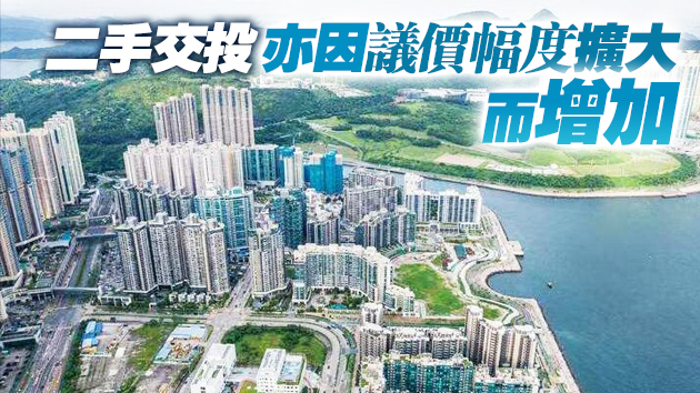 現樓按揭宗數連跌兩月後回升逾五成