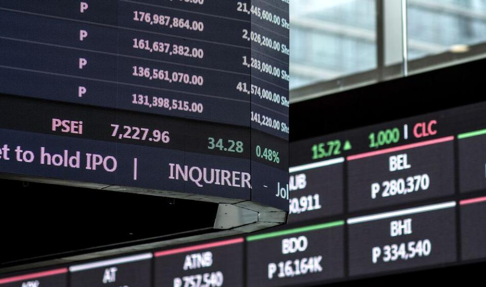 富時再剔出3中資股 聯通中芯在列