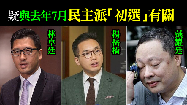 有片丨戴耀廷林卓庭杨岳橋等53人被捕