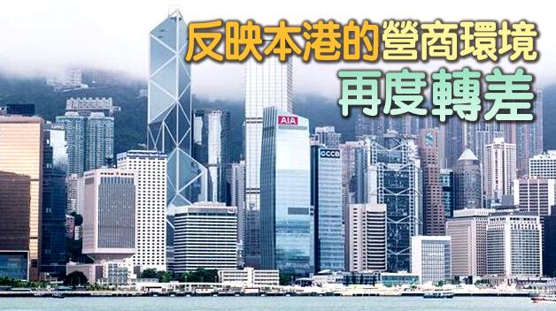 本港上月PMI急滑至43.5 新訂單錄8個月最大跌幅