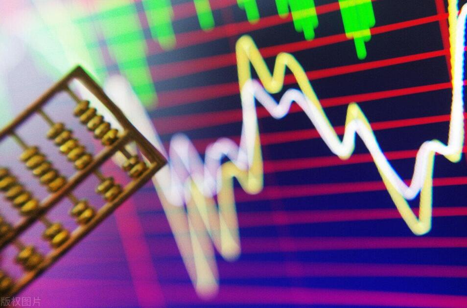 A股放量仍然不理想