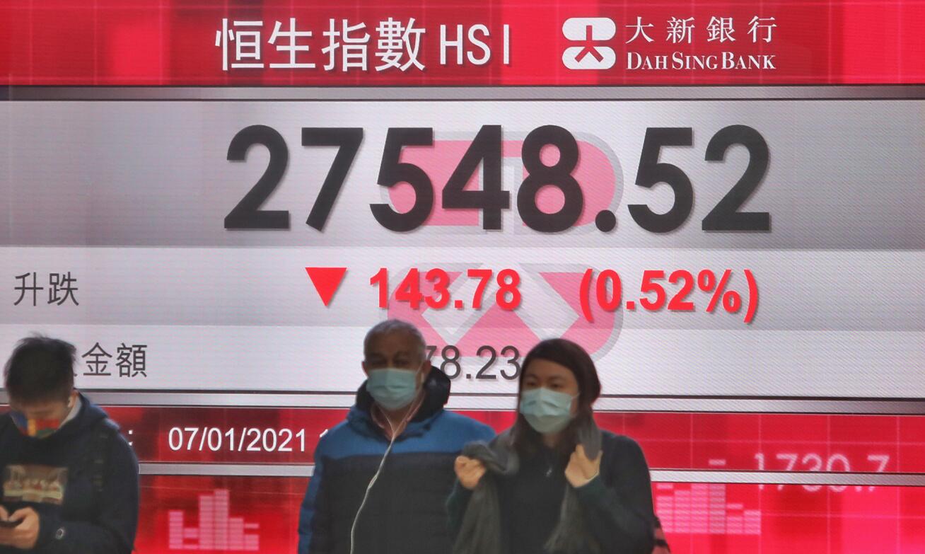 紐交所再轉軚 中資電訊股插水