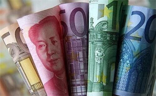 【財經快評】中國外匯儲備具堅實的穩定基礎