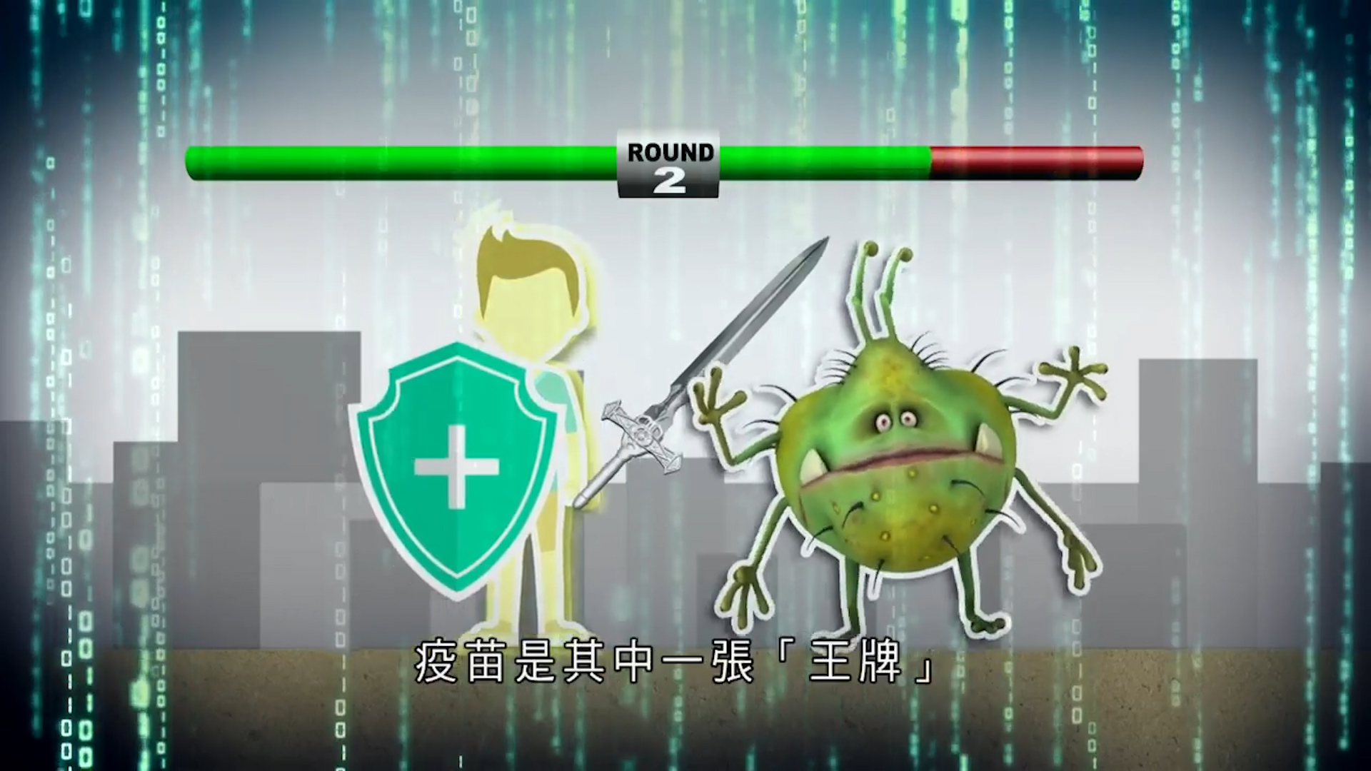 有片丨疫苗追蹤 - 如何對抗病毒