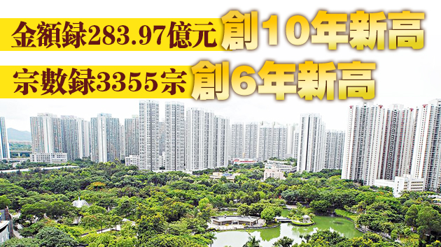 中原：2020年十大傳統屋苑銷售額創10年新高