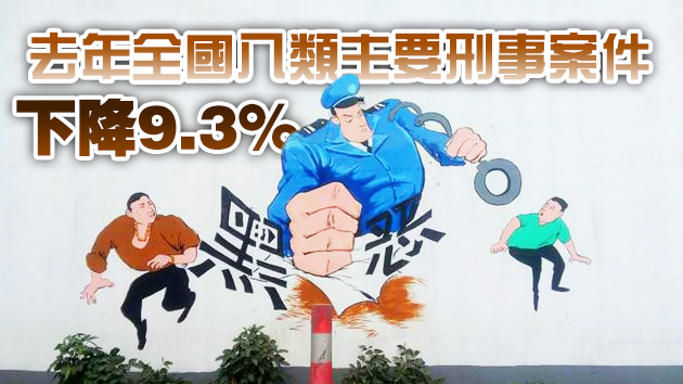 檢方三年來共起訴涉黑犯罪6.8萬餘人