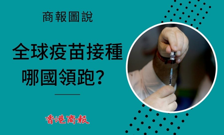 【商報圖說】全球緊鑼密鼓種疫苗 以色列接種率領跑全球