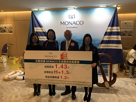 MONACO夥中原按揭推樓按優惠 按息低至1.43%