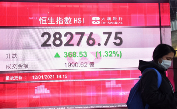 北水洶湧南下追捧港股 恒指創近一年高位