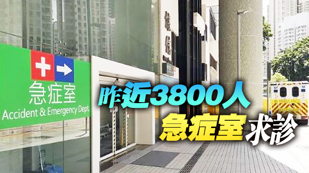 本港7公院內科病床住用率爆滿 均超過100%