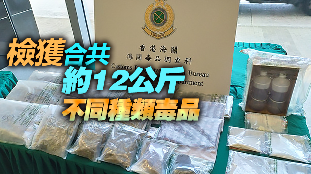 海關緝毒行動拘捕2男檢830萬元毒品