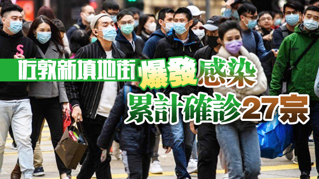 本港13日增42宗本地確診個案 其中11宗源頭不明