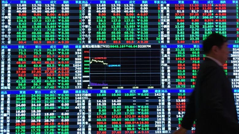 台積電股價下挫 台股跌62點守住15700關卡